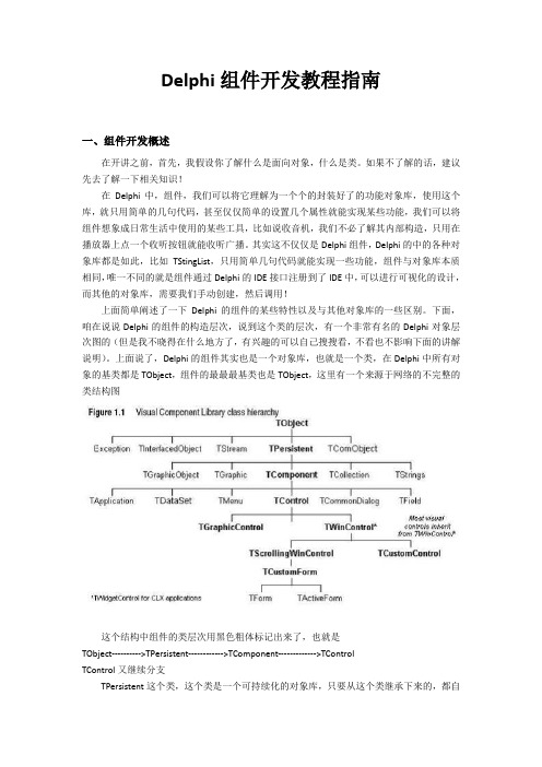 Delphi组件开发教程指南