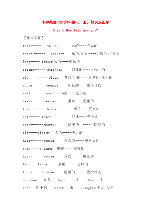 小学英语PEP六年级(下册)第一单元知识点汇总