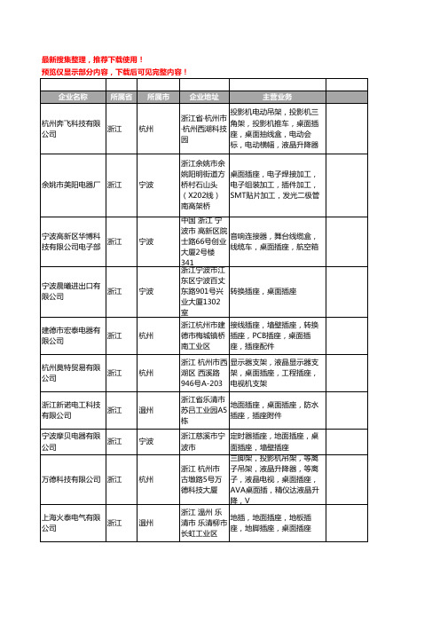 新版浙江省桌面插座工商企业公司商家名录名单联系方式大全66家