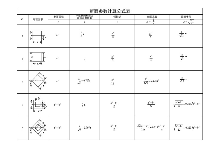 断面计算公式