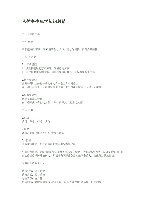 人体寄生虫