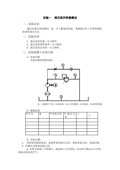 液压泵的性能测试