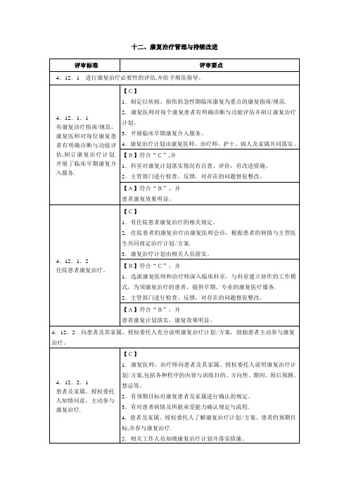 三甲标准——康复科