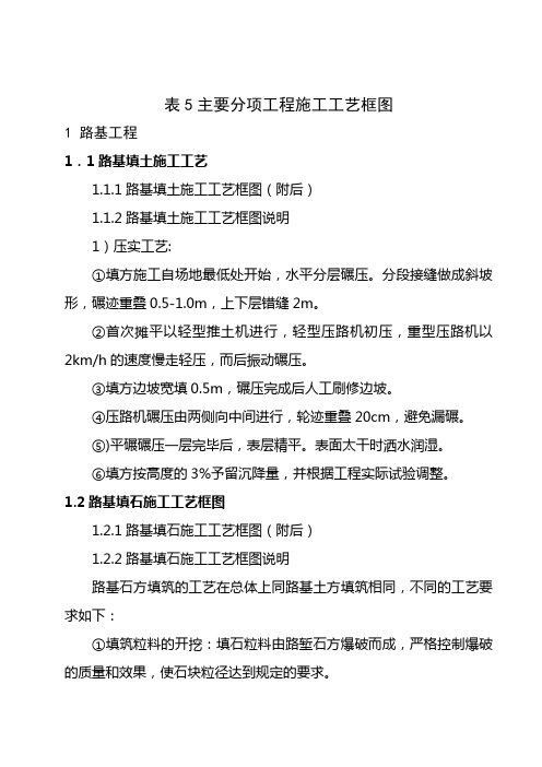 表5施工工艺框图文字说明
