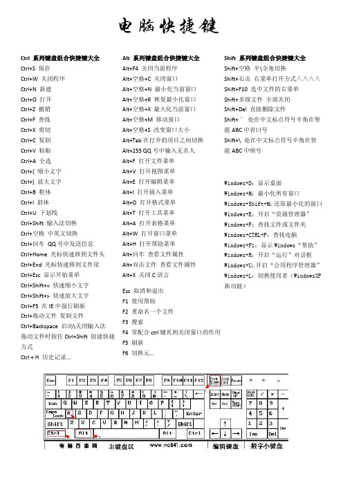 电脑快捷键全集