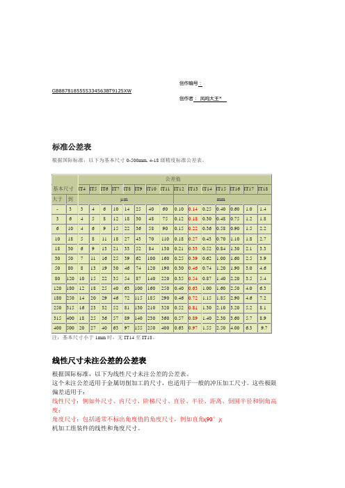 国家标准公差表