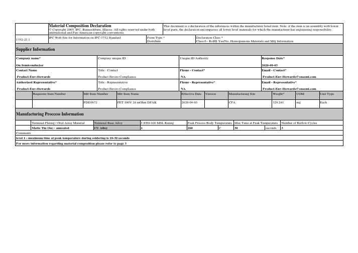 产品材料成分声明Material Composition Declaration