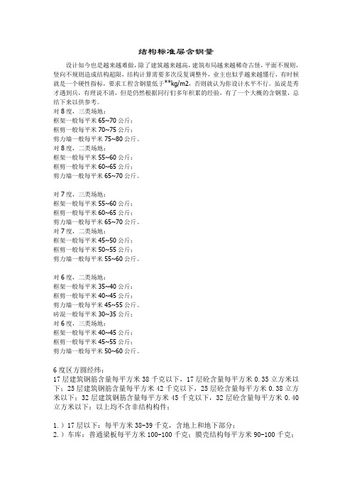 结构标准层含钢量