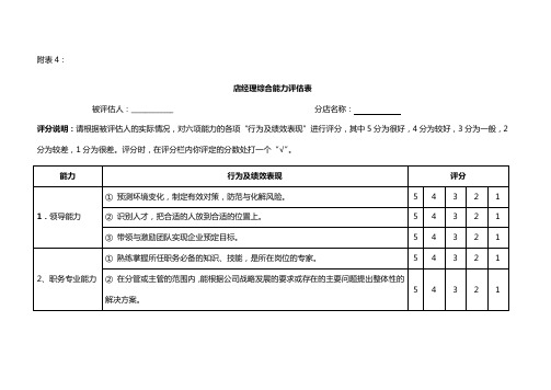 店经理综合能力评估表