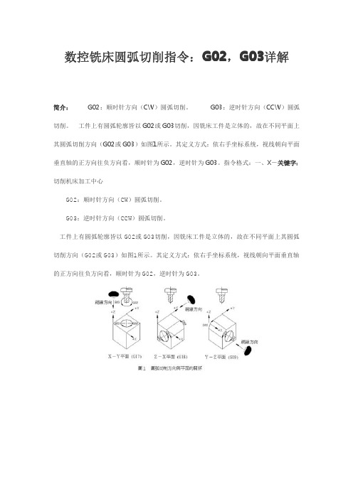 数控铣床圆弧切削指令 G G 详解