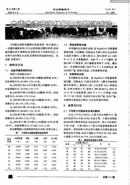 牛粪木渣高温堆肥田间肥效试验