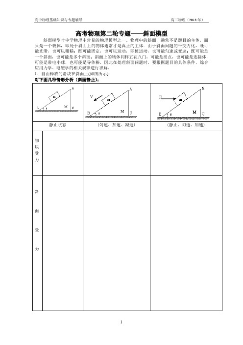 (完整版)高中物理二轮专题——斜面模型