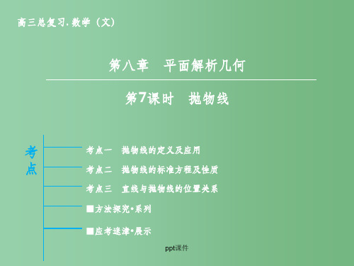 高三数学一轮复习 第8章 第7课时 抛物线 文 新人教版
