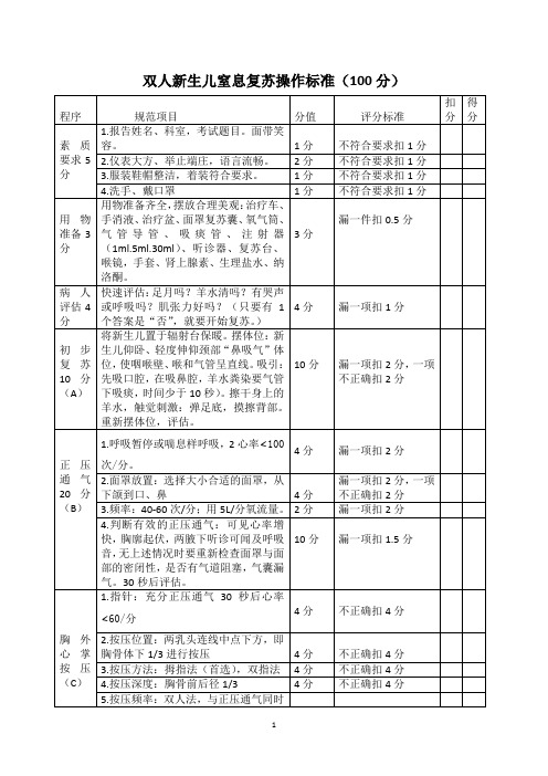 新生儿窒息复苏操作标准