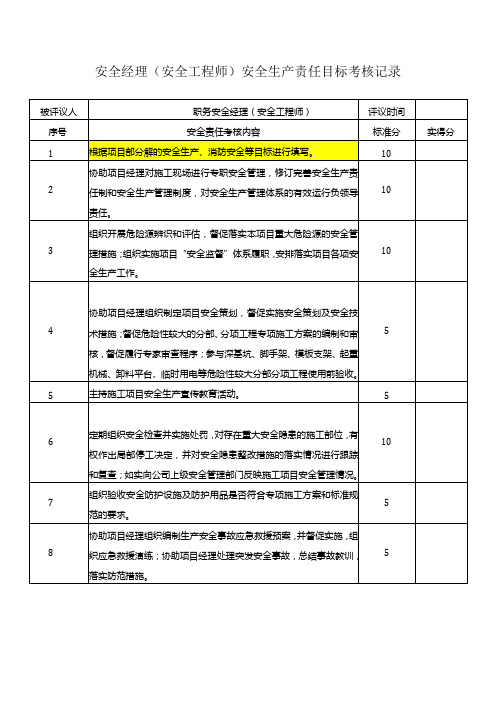 安全经理(安全工程师)安全生产责任目标考核记录