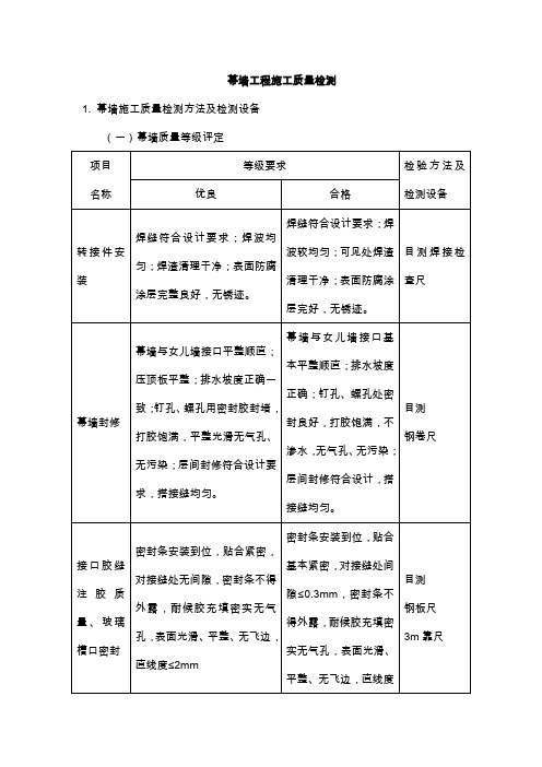 幕墙工程施工质量检测