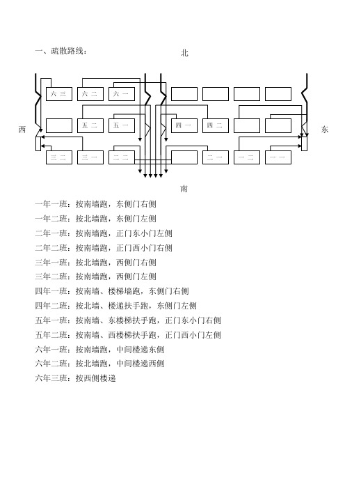 疏散路线