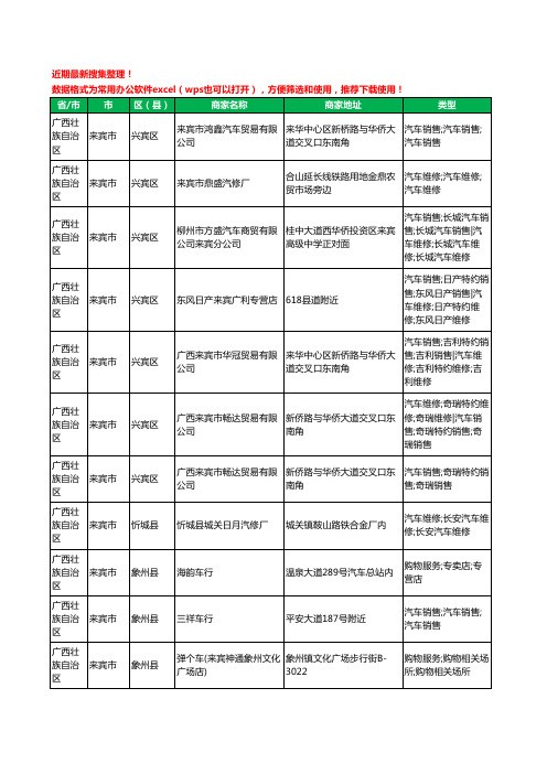 2020新版广西壮族自治区来宾市汽车4S店工商企业公司商家名录名单黄页联系方式电话大全156家