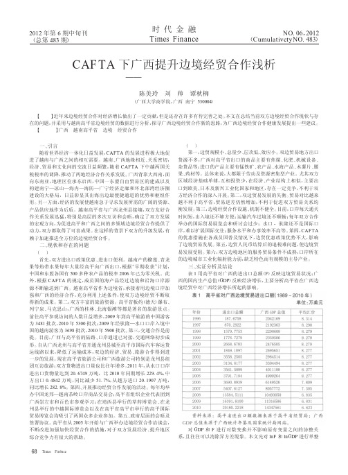 CAFTA下广西提升边境经贸合作——基于越南高平省的数据