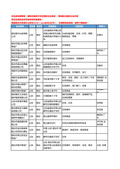 2020新版山东省烟台生铁工商企业公司名录名单黄页大全133家
