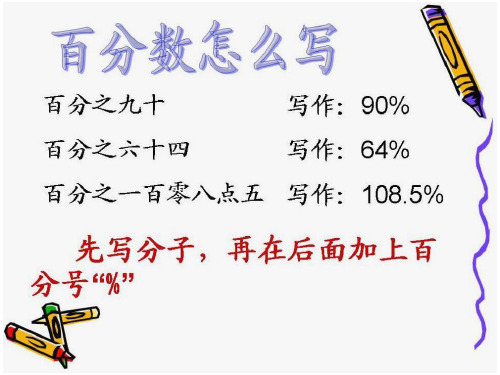 生活中的百分数1