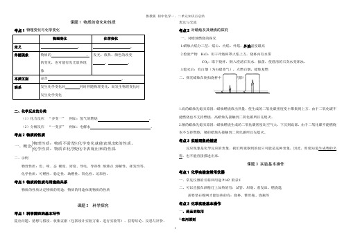 鲁教版初中化学一、二单元知识点总结+练习+答案