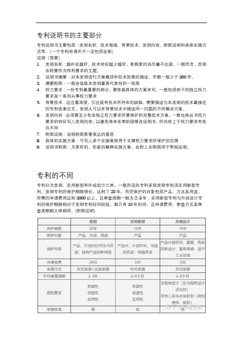 专利说明书主要包括
