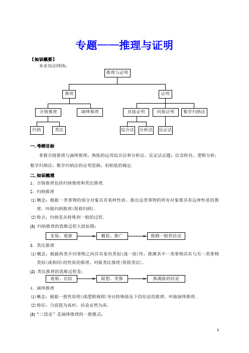 高中数学专题   推理与证明(完整知识点梳理及经典例题答案详解)