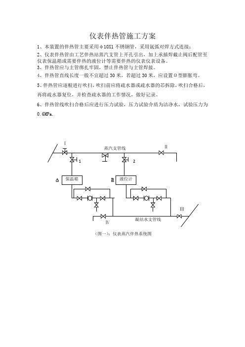 仪表伴热管施工方案
