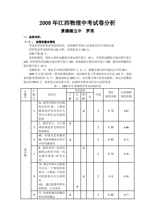 2008年江西物理中考试卷分析