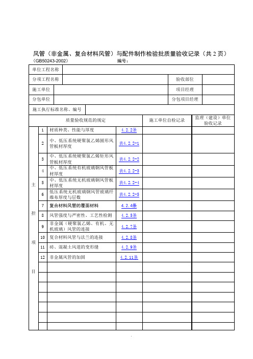 【管理精品】风管(非金属、复合材料风管)与配件制作检验批质量验收记录(共2页)