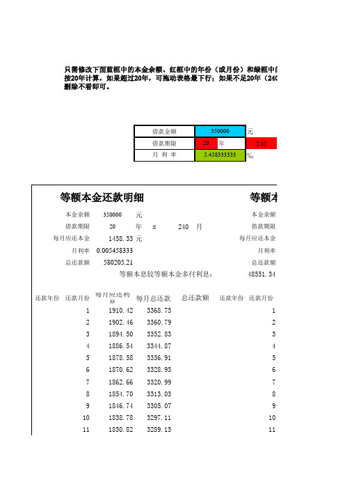 商业贷款等额本金和等额本息逐月还款明细表