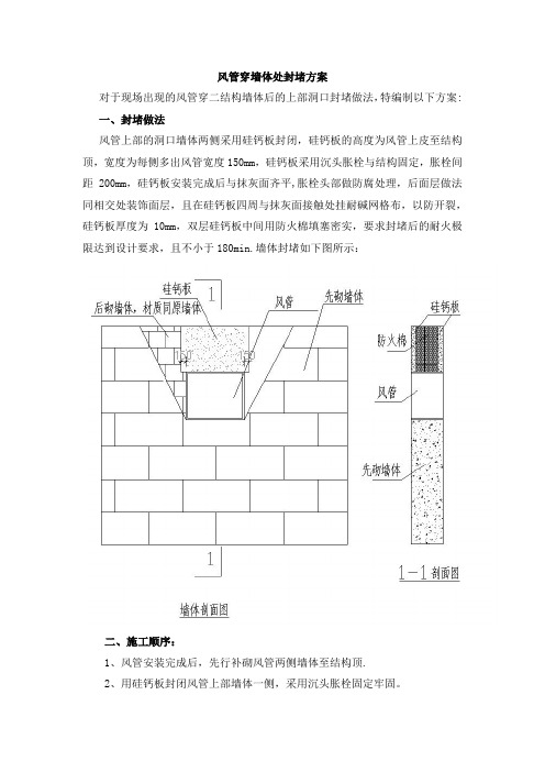 风管穿墙体处封堵方案