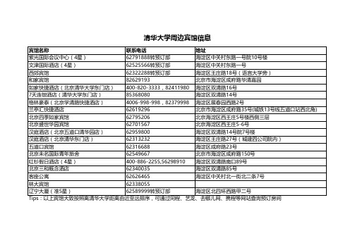 清华大学周边宾馆信息