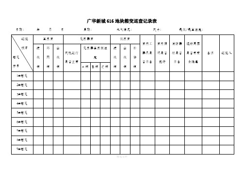 箱变日常巡查记录表