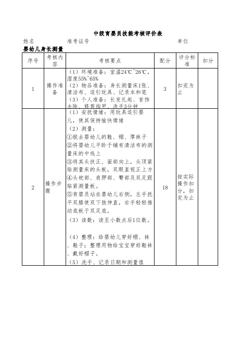 中级育婴员：婴幼儿身长测量考核评分表