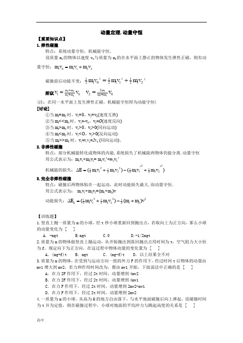 高中物理动量守恒(经典)