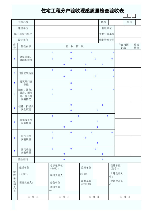 住宅工程分户验收观感质量检查验收表