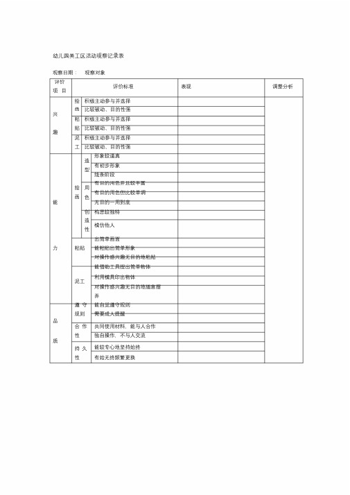 幼儿园美工区活动观察记录表