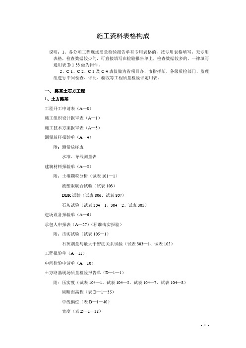 施工资料表格构成