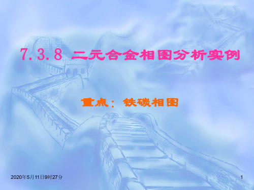 金属材料相图