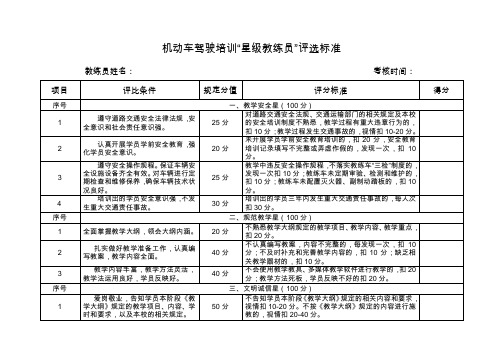 机动车驾驶培训“星级教练员”评选标准