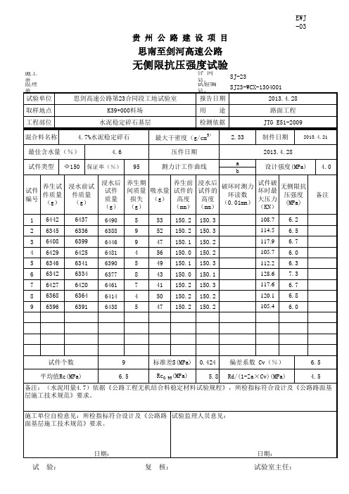 七天无侧限抗压(1)