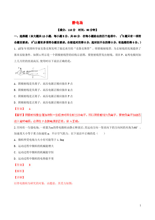 2019年高考物理二轮复习专题08静电场测含解析