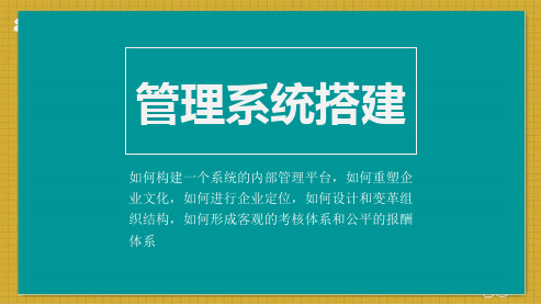 管理系统搭建--组织结构设计的过程和方法