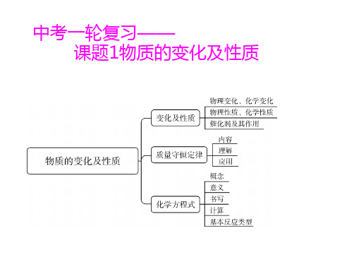 人教版九年级中考化学一轮复习  物质的变化和性质  课件 (共13张PPT)