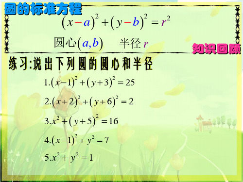 圆的标准方程中职数学