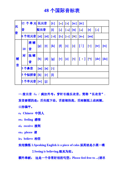 48个国际音标表(打印版)已整理