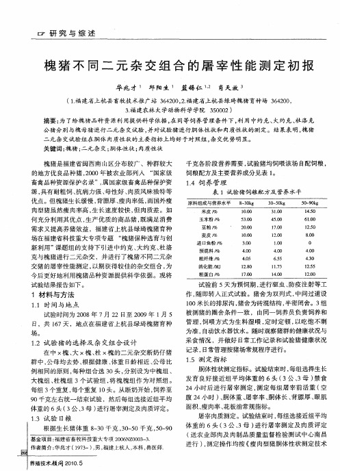 槐猪不同二元杂交组合的屠宰性能测定初报