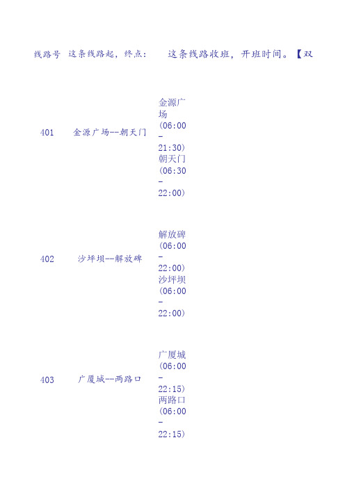 2014年版重庆公交电车公司线路图